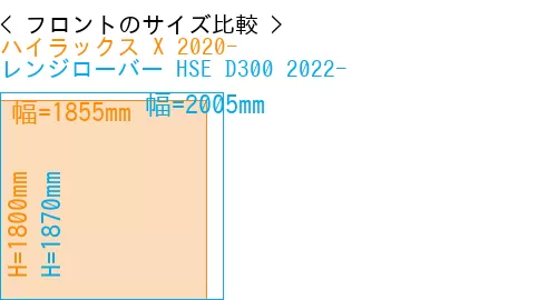 #ハイラックス X 2020- + レンジローバー HSE D300 2022-